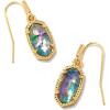Kendra Scott Lee Drop Earrings for Women(Gold Lilac Abalone)