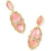 Kendra Scott Dolly Parton Elle Butterfly Statement Earrings, Fashion Jewelry for Women(LIGHT PINK IRIDESCENT ABALONE)