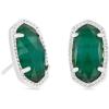Kendra Scott Ellie Stud Earrings for Women, Fashion Jewelry(RHODIUM – EMERALD CATS EYE)